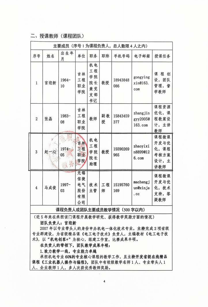 Material 20